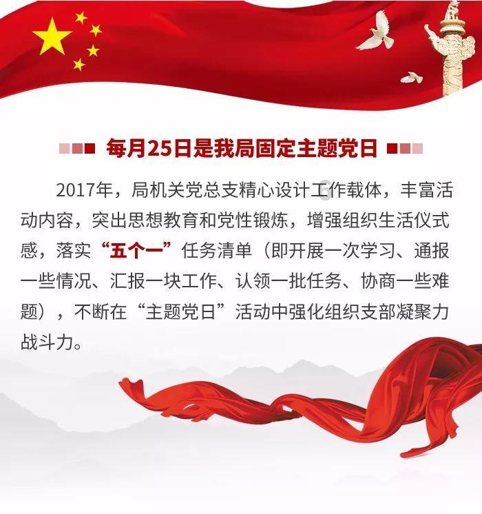 中国发展未来产业 部署六大方向